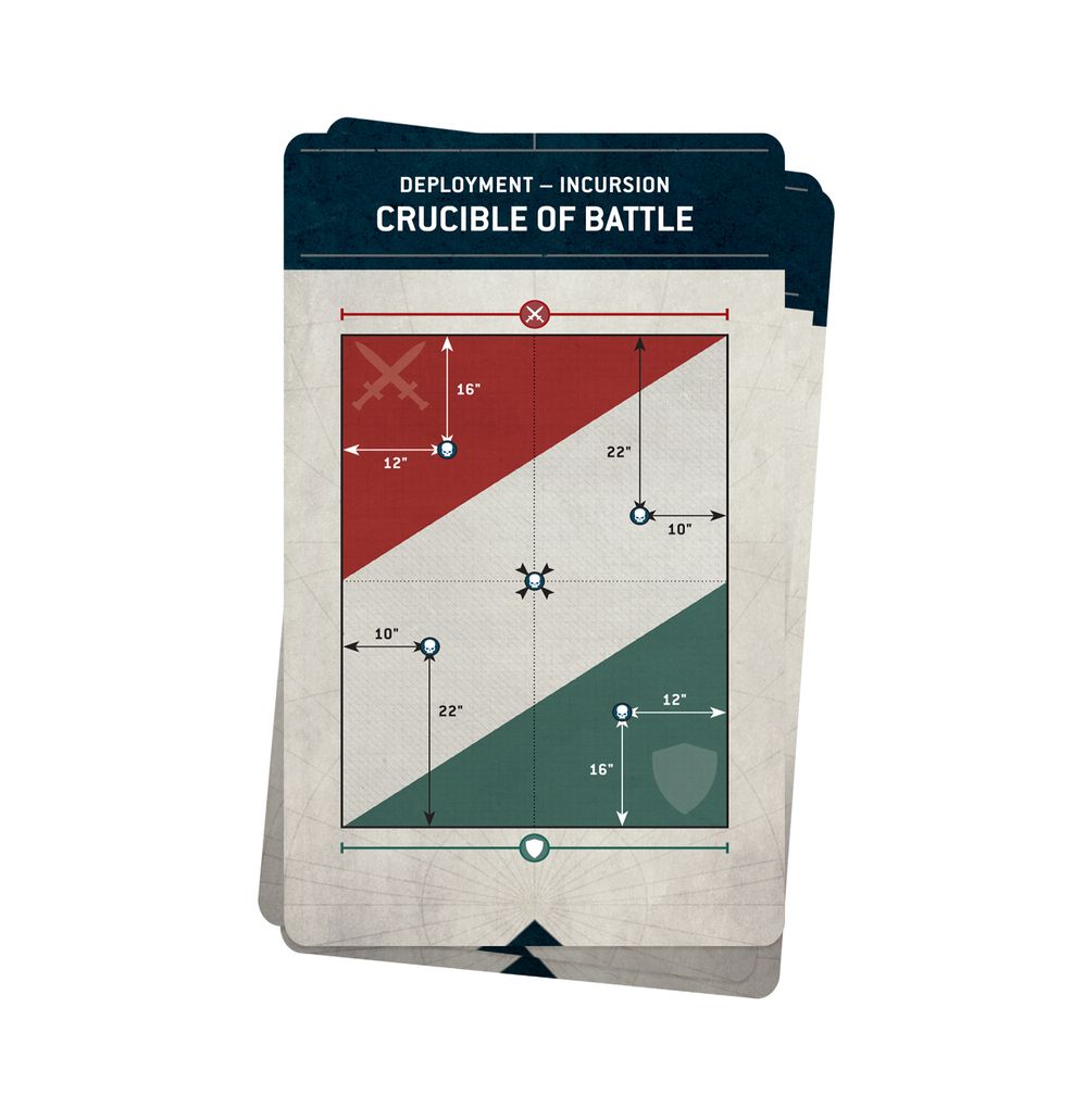 Chapter Approved Mission Pack Deck 25-26