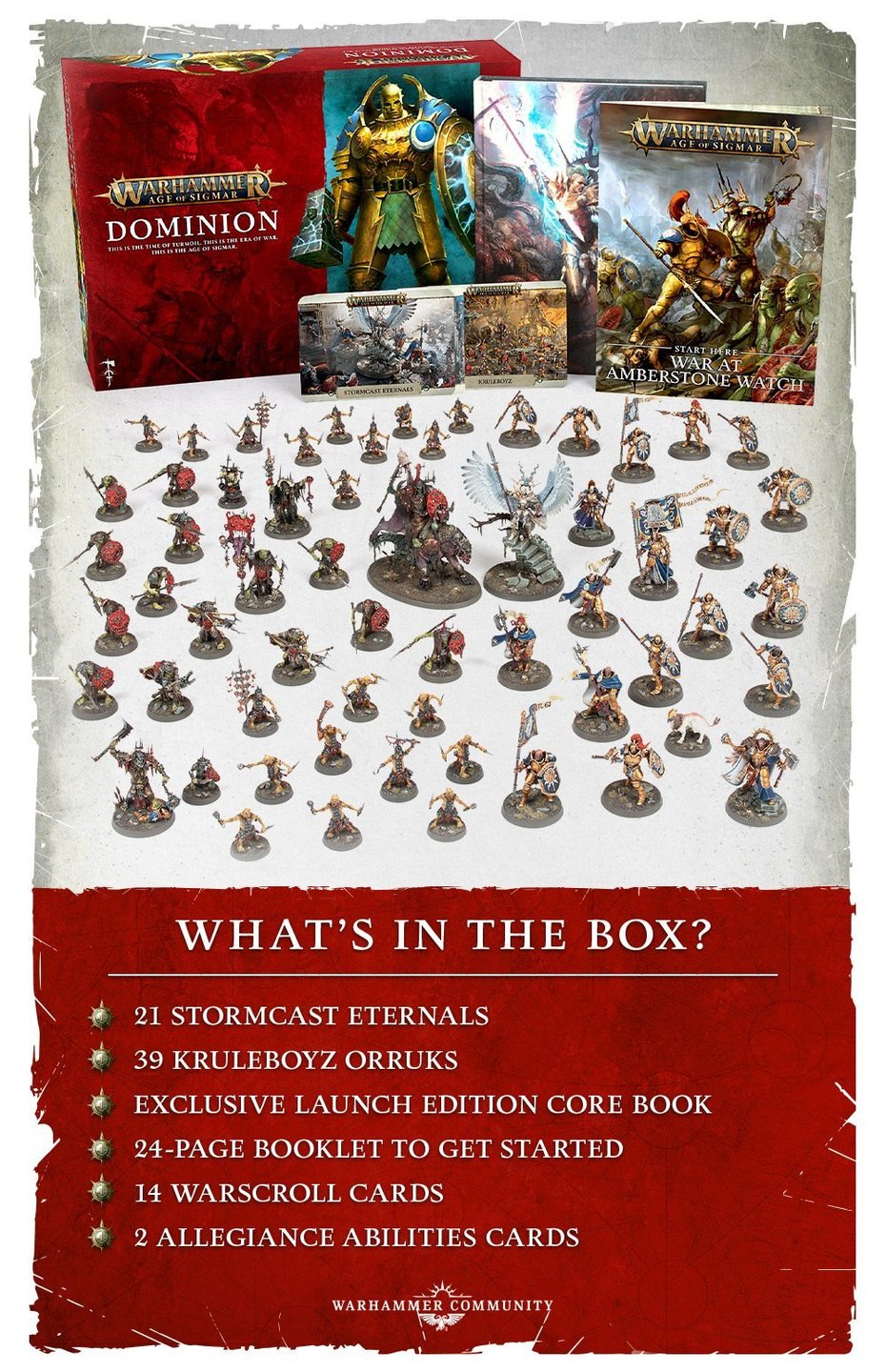 Age of Sigmar: Dominion