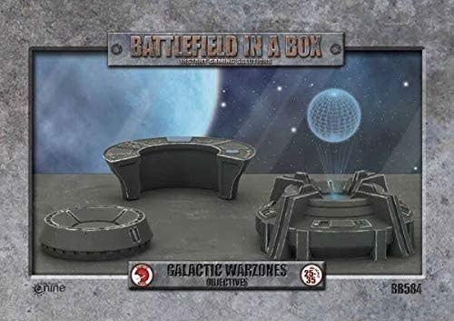 Master Galactic Warzones Objectives and Conquer the Universe Now!